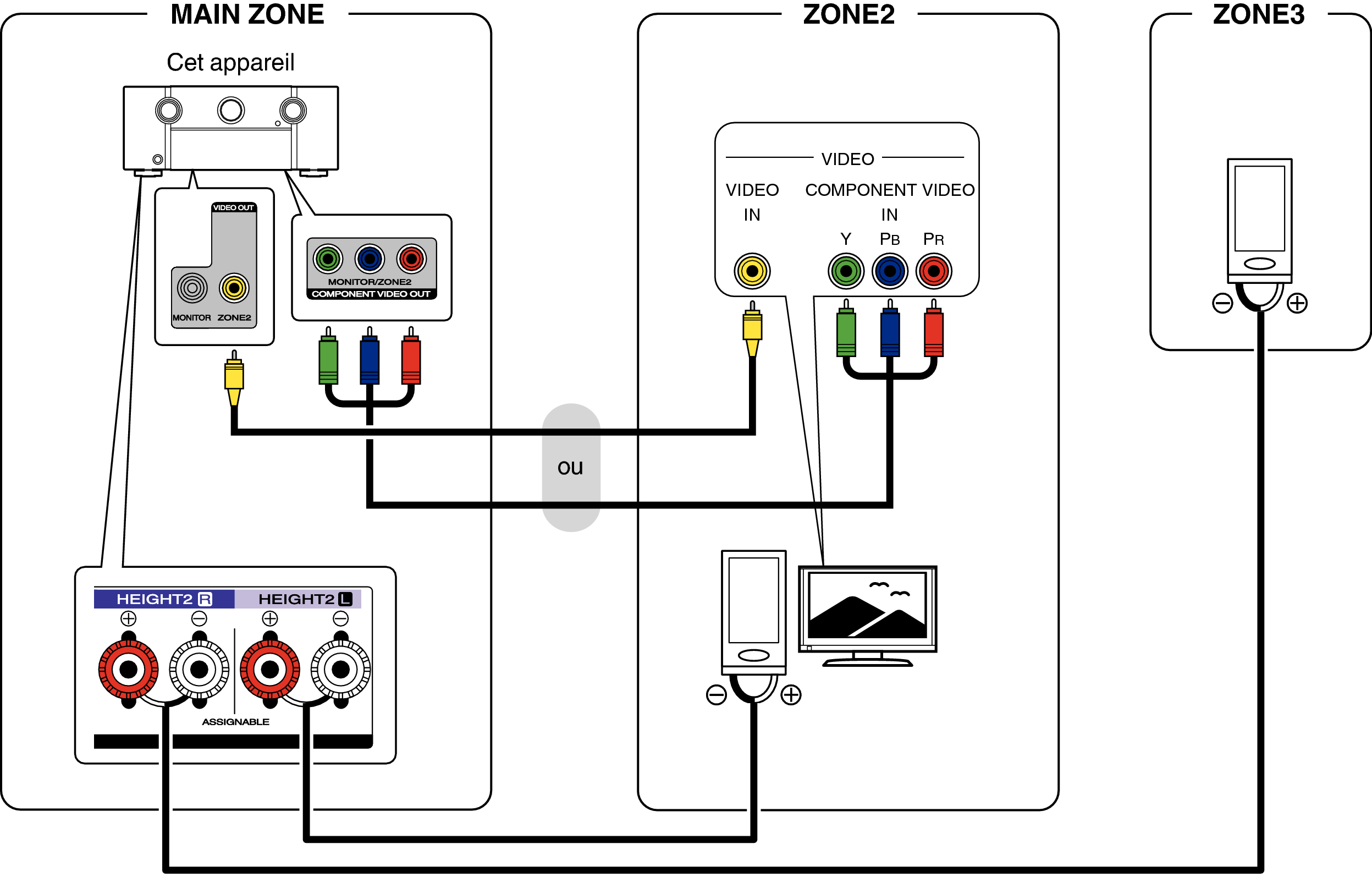 Pict ZONE Audio4 S72U